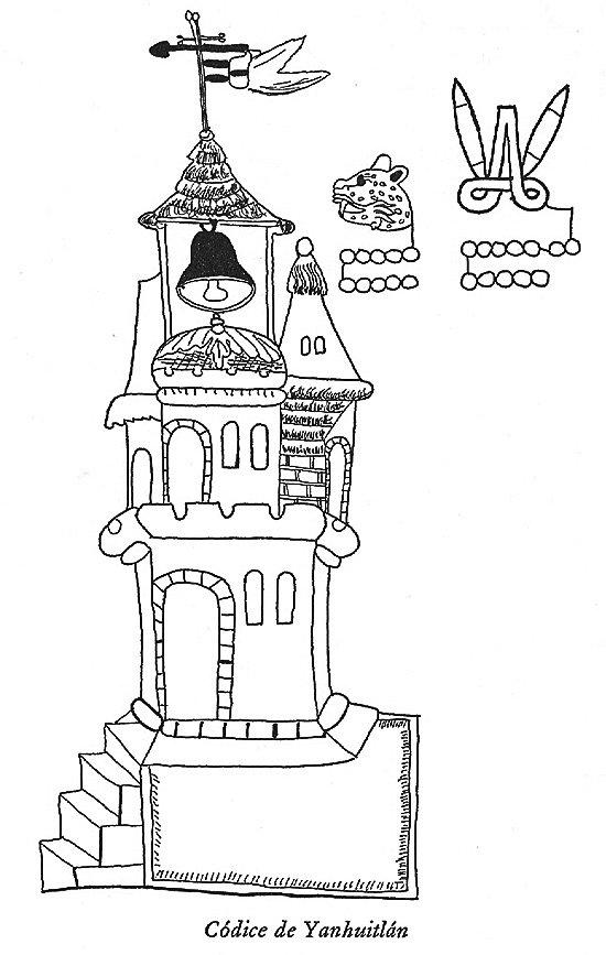 Syncretization Mexican religion+Christianity